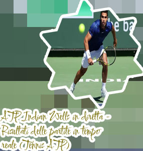 Tennis indian wells risultati